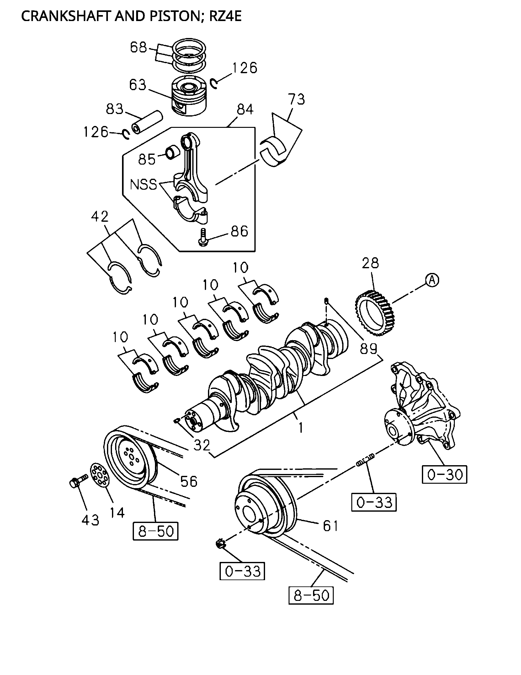Partial Engine